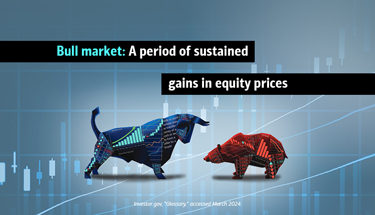 Bull market: A period of sustained gains in equity prices. Investor.gov, “Glossary,” accessed March 2024.
