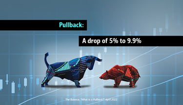 Pullback: A drop of 5% to 9.9%. The Balance, “What Is a Pullback?” April 2022.