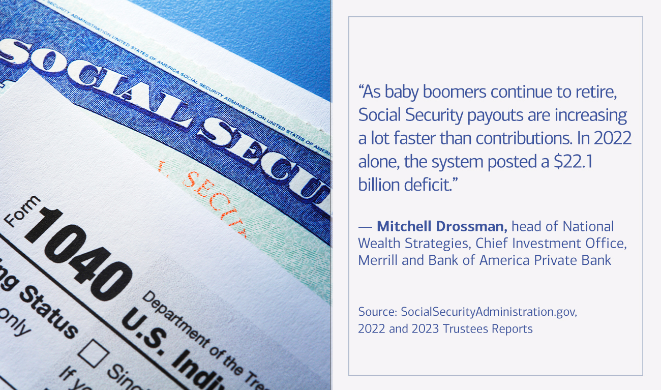 Mitchell Drossman, head of National Wealth Strategies, Chief Investment Office, Merrill and Bank of America Private Bank next to his quote “As baby boomers continue to retire, Social Security payouts are increasing a lot faster than contributions. In 2022 alone, the system posted a $22.1 billion deficit.”
