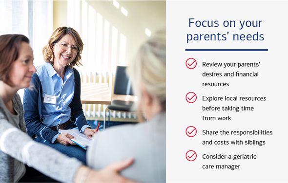 Focus on your parents’ needs: Review your parents’ desires and financial resources. Explore local resources before taking time from work. Share the responsibilities and costs with siblings. Consider a geriatric care manager.