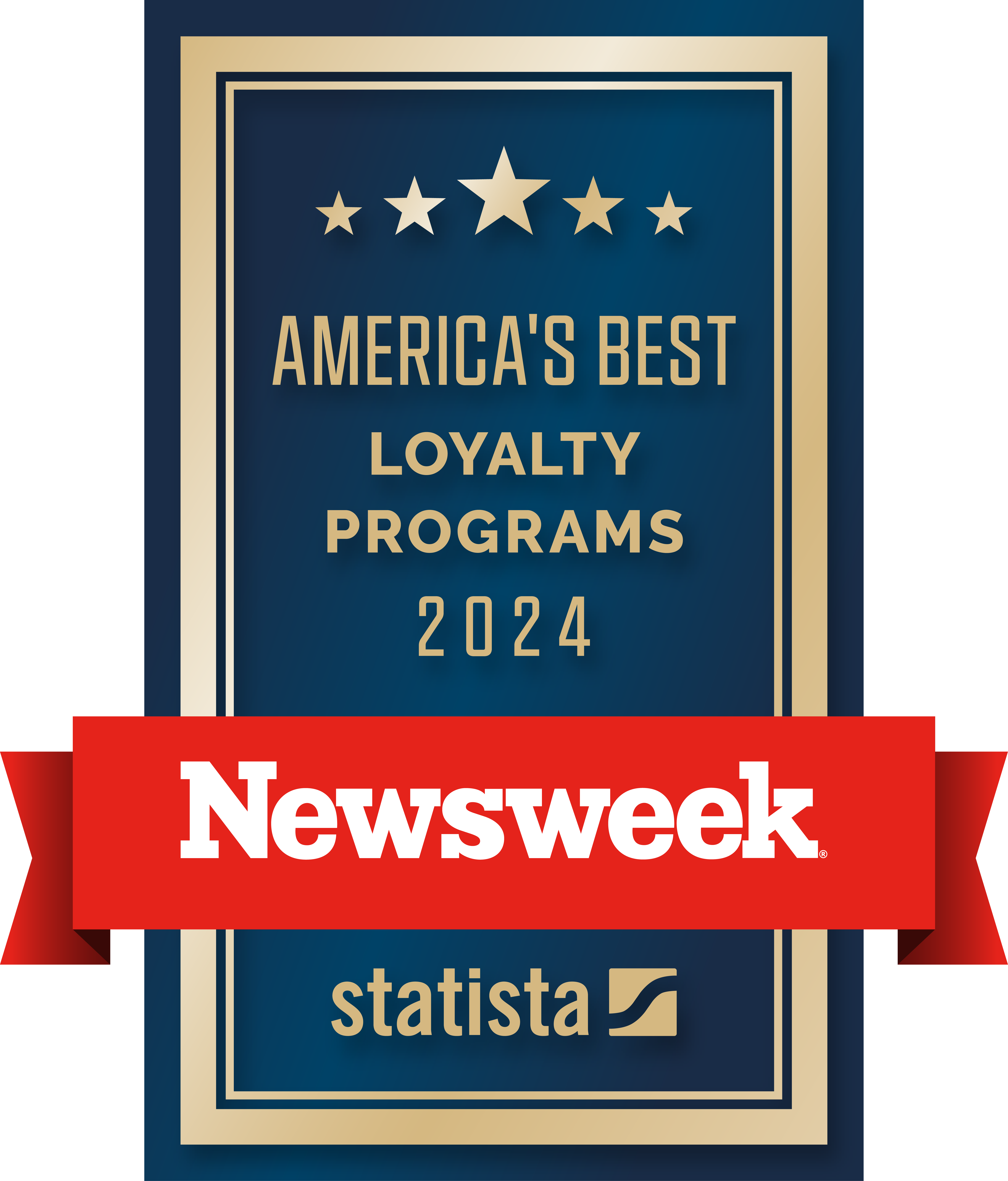 Americas Best Loyalty programs 2024 logo